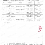 云浮重防腐地坪,云浮超强耐腐蚀涂料-缩略图4
